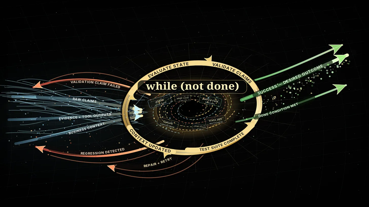 Illustration from The Work Is Inside the Parentheses