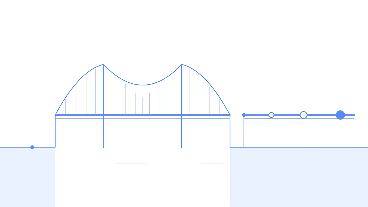 Illustration from From Forward Deployed Engineers to Forward Deployed Software